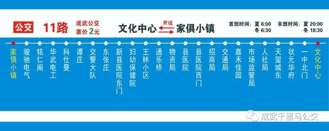 成武城市公交線路圖(首批匯總)