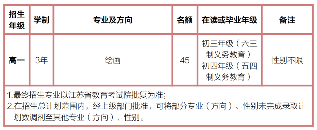 南京藝術學院附中2023屆招生簡章(面向全國招收美術生45人)