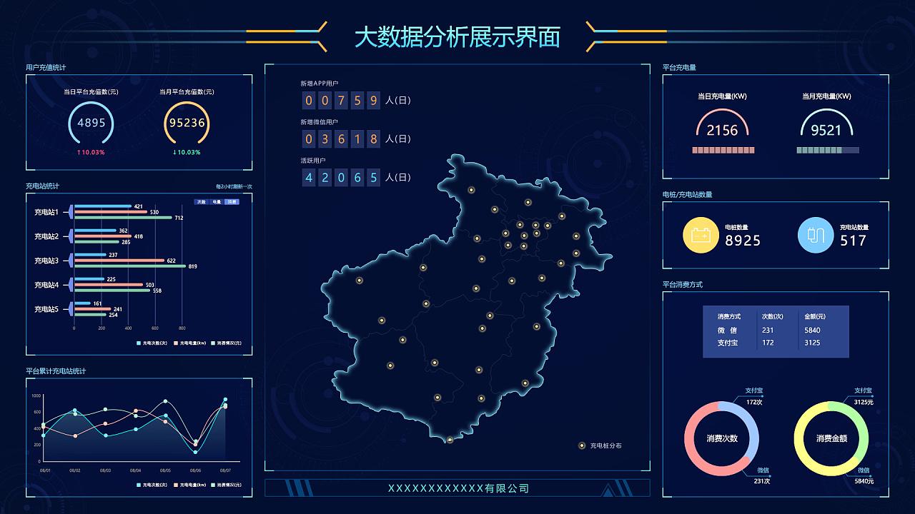 什麼是大數據?大數據能做什麼?