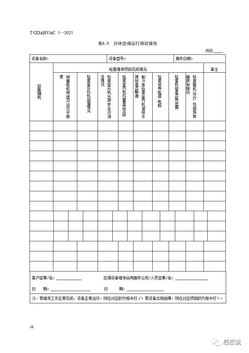 「標準」中央空調維修保養規範(含各類表格模板)