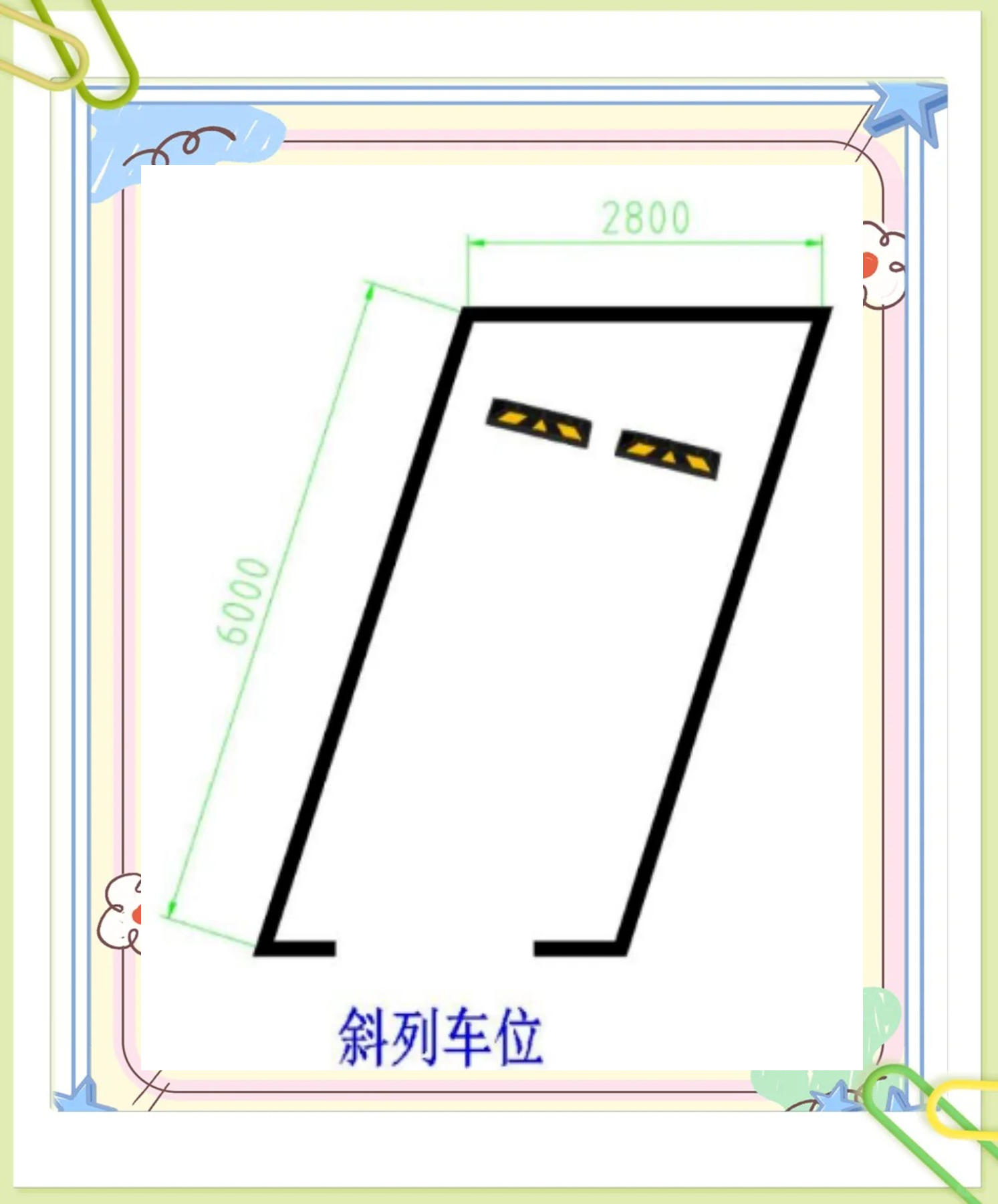 该规范针对小型汽车室内停车库,根据停车
