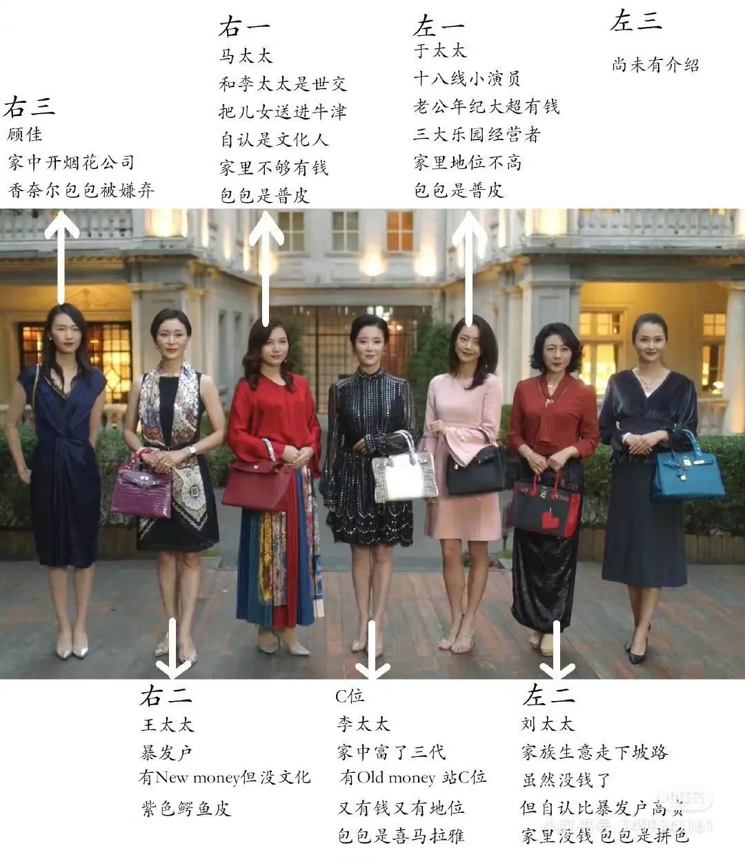 我,包租婆,没想到也被人给割了韭菜
