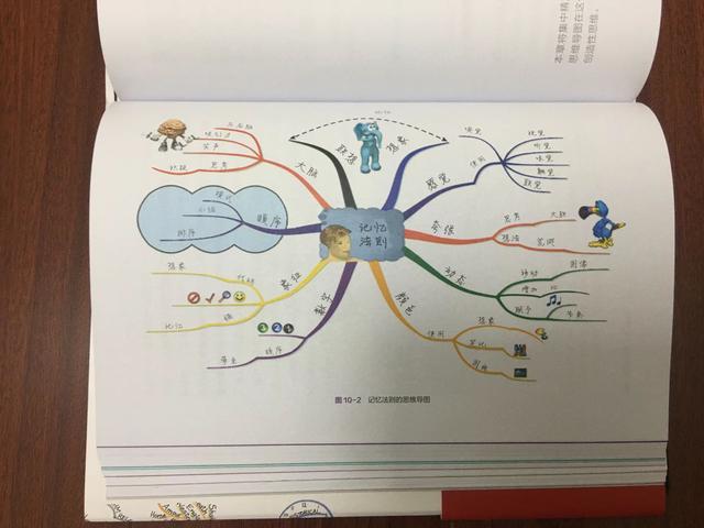 金银岛这本书思维导图图片