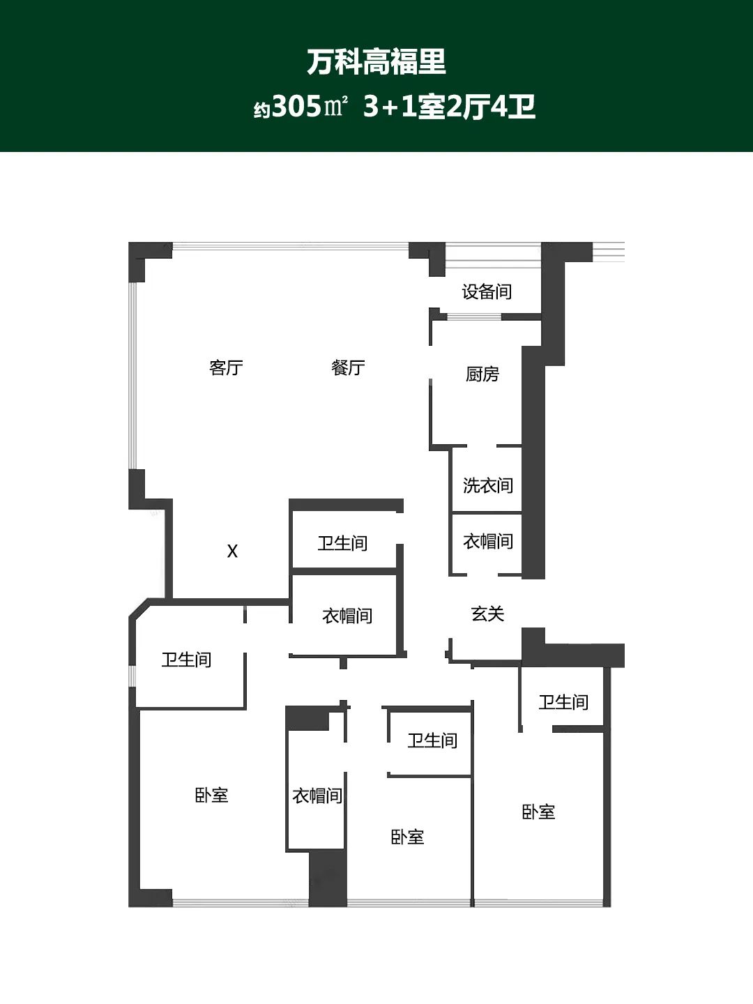 万科·高福里户型图曝光预计二季度上市