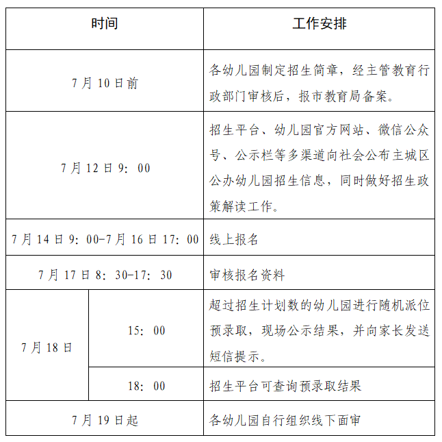 保定市公立幼儿园图片