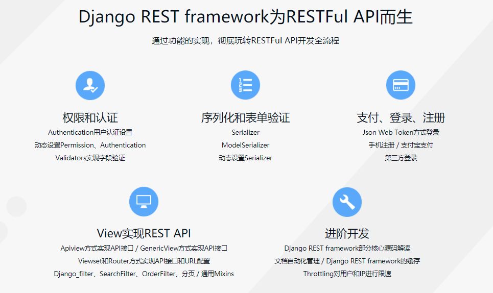 python前後端分離開發vue django rest framework實戰隴西鸚到江