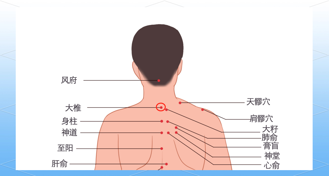 人体多个"死穴"需警惕,保护身体免受伤害!