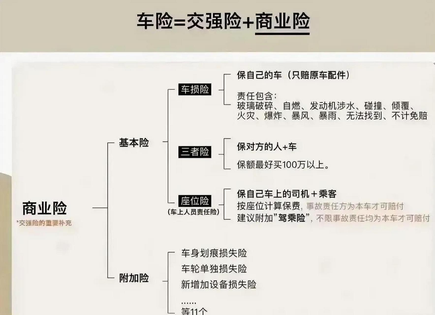交强险有第三者赔付吗怎么赔(交强险的第三者的含义)