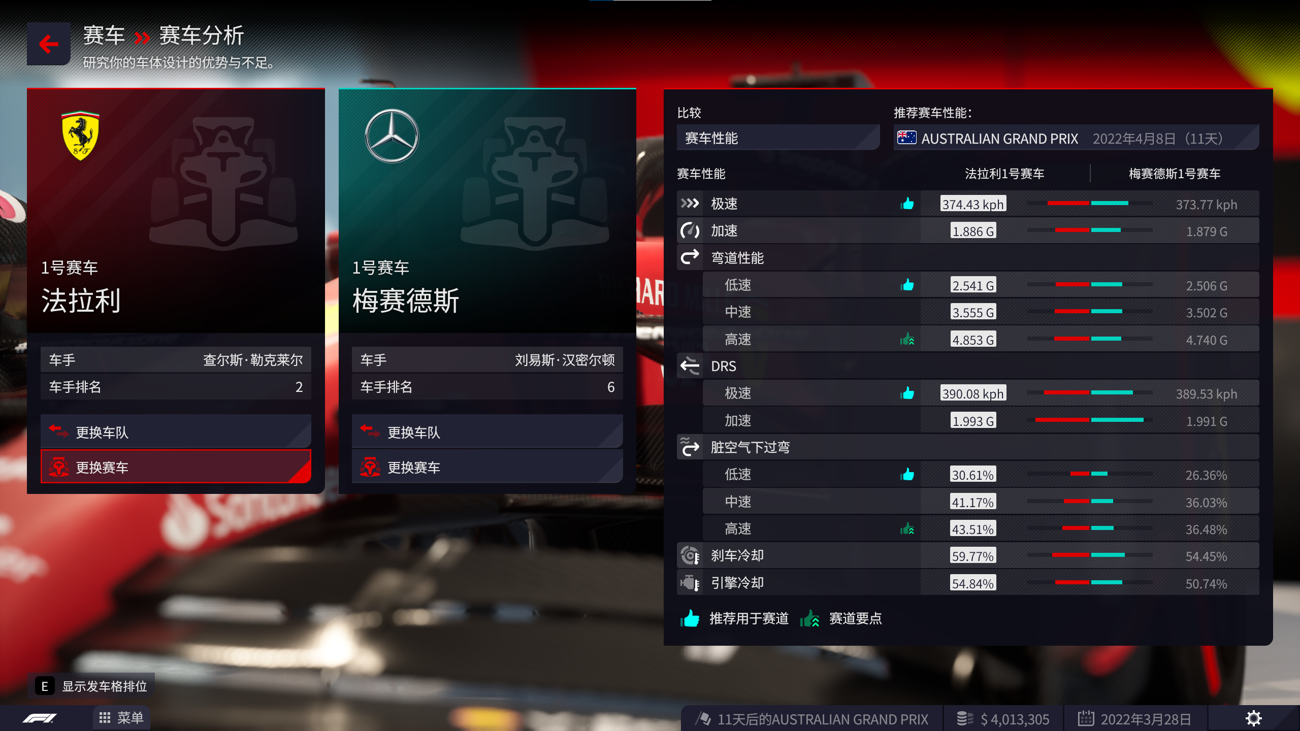 [图]《F1车队经理2022》：买椟还珠