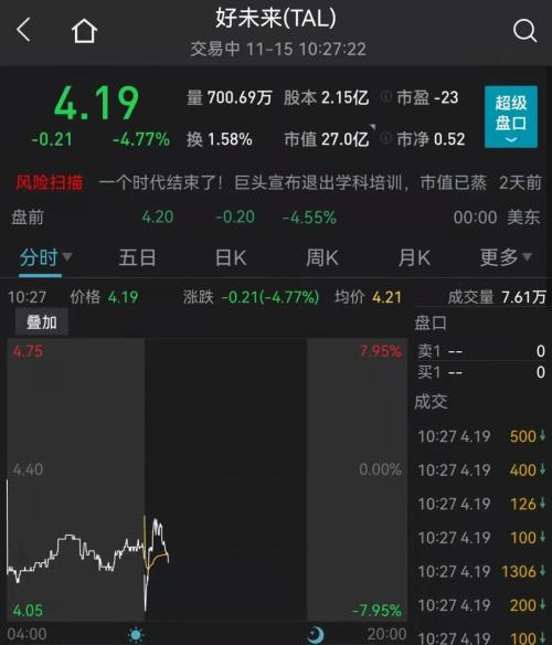 一天之内，多家巨头宣布：停止！