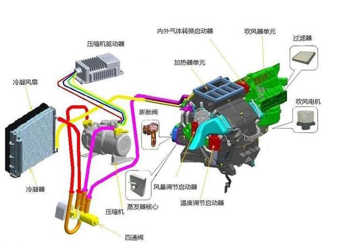 汽车空调压缩机原理图图片