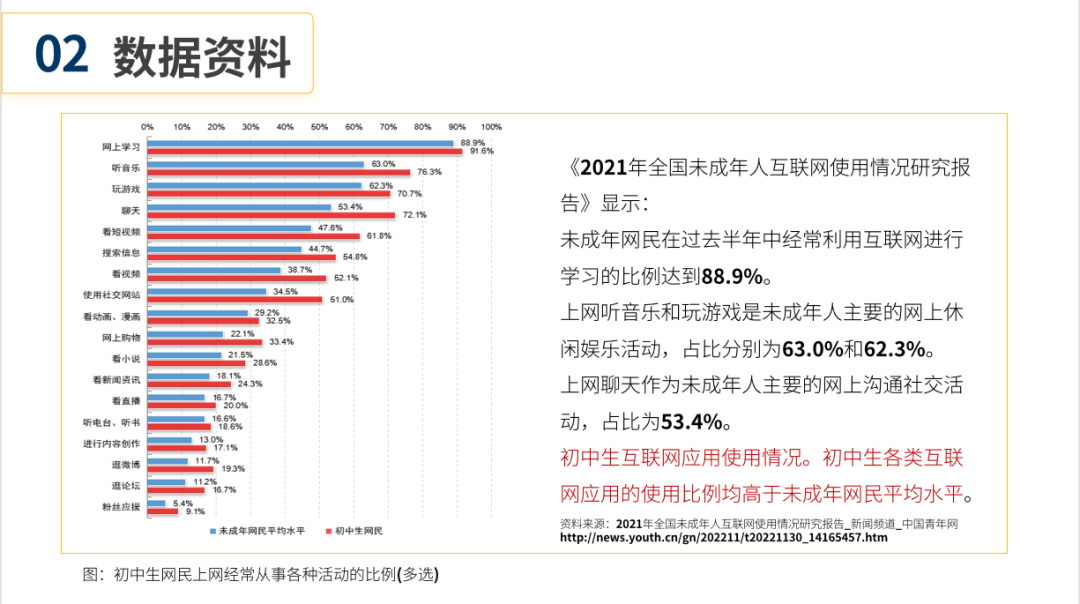 心理健康课｜拒绝“垃圾快乐”，拥抱自控生活插图4