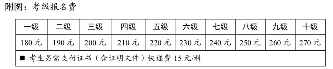 2023年度上海市美术家协会美术考级简章
