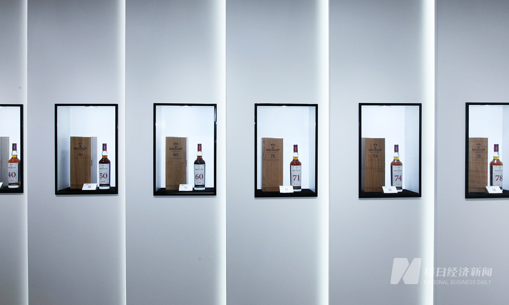 专访丨欧睿国际贺雅卿:国外品牌占据威士忌市场约95%份额,中低端价格