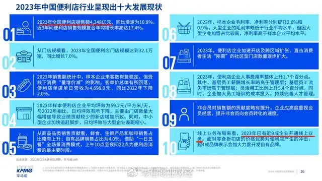 角逐前置仓，便利店的新战场