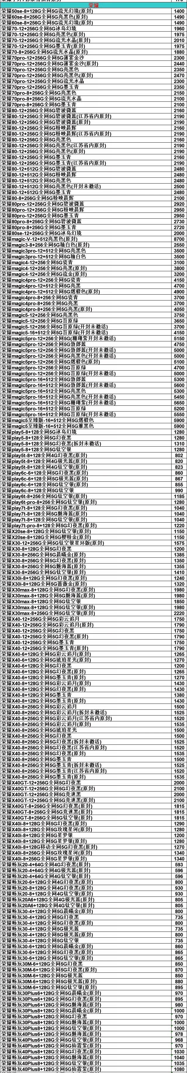4月23日华为荣耀全系列报价单