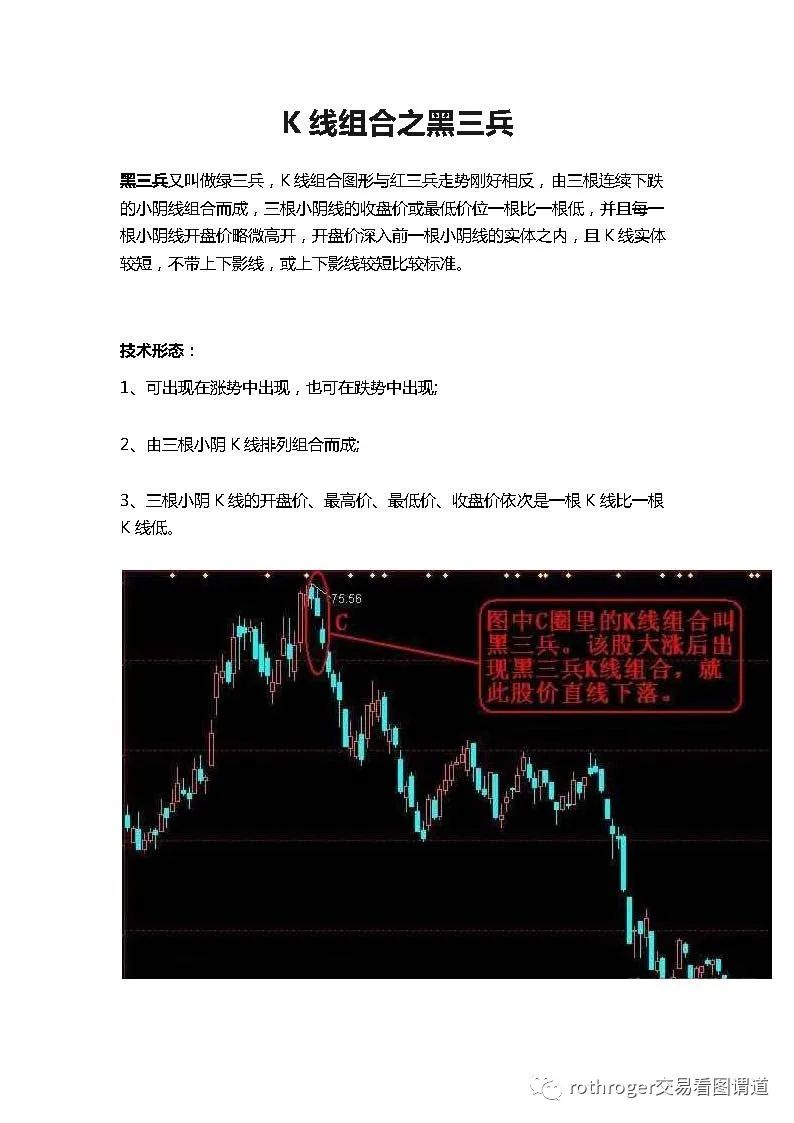 k线组合之黑三兵
