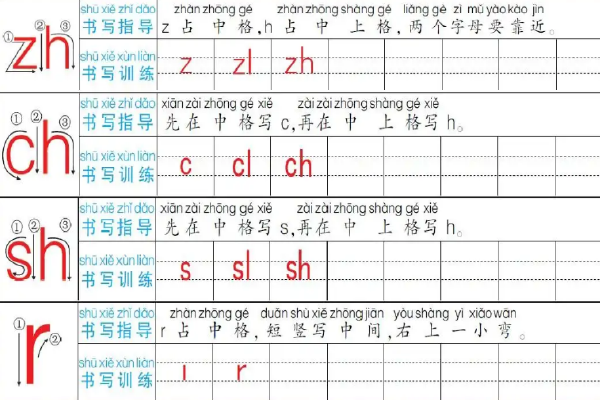 拼音r的正确写法图片图片