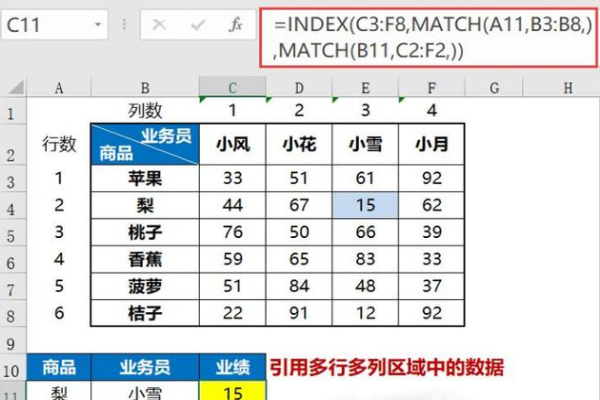 index  match函数的使用方法