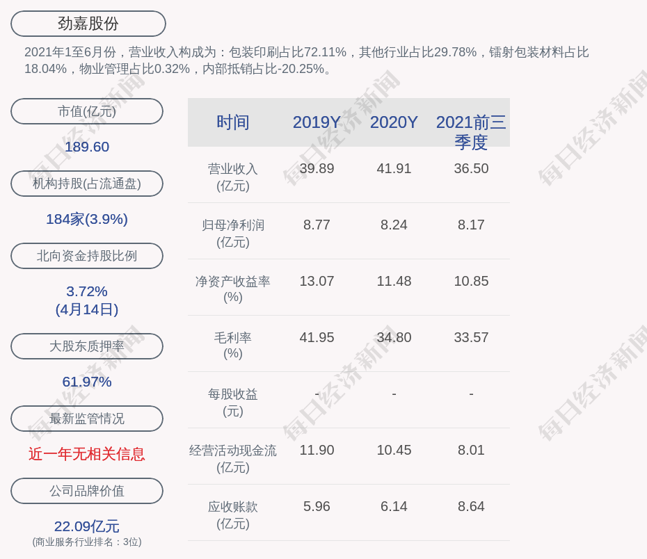 劲嘉股份:公司董事收到实际控制人,董事长乔鲁予被立案调查通知书