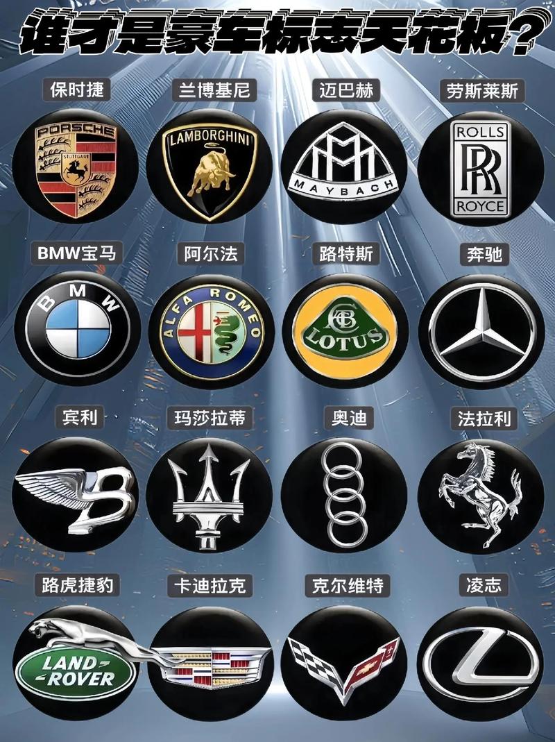 进口车品牌车标有哪些