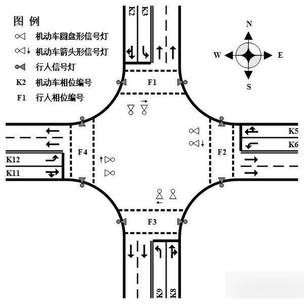 十字平面交叉图解图片