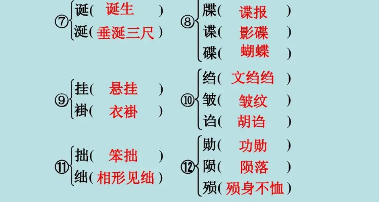 相形见拙与相形见絀哪个正确