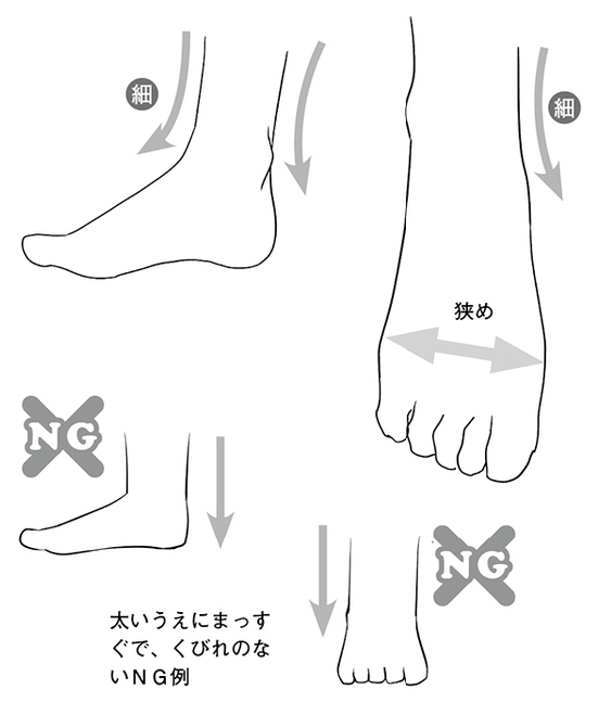 把脚画得更可爱的基本要点