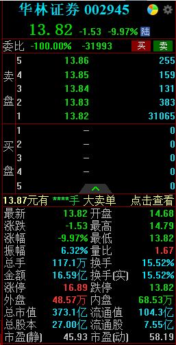 手机华林证券(华林证券怎么用)
