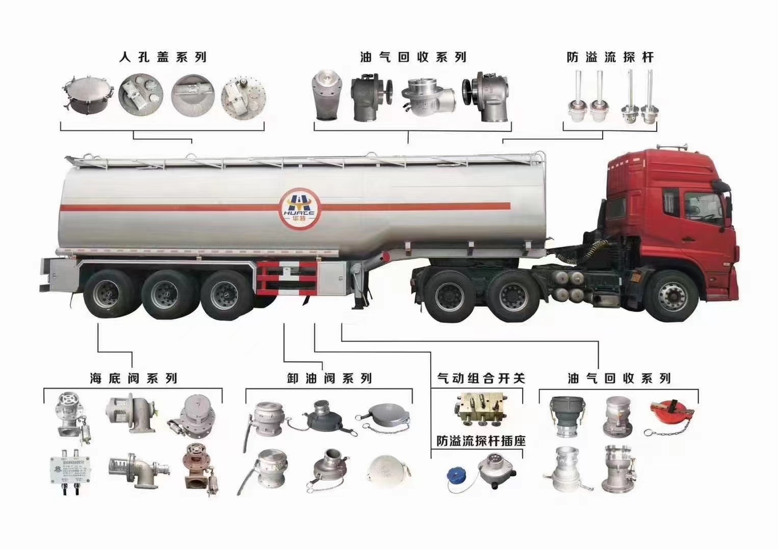 油罐车配件大全 湖北专用车厂家大量现货供应
