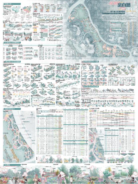 业界动态 | 2021年第七届"garden"花园杯植物景观设计竞赛评奖结果