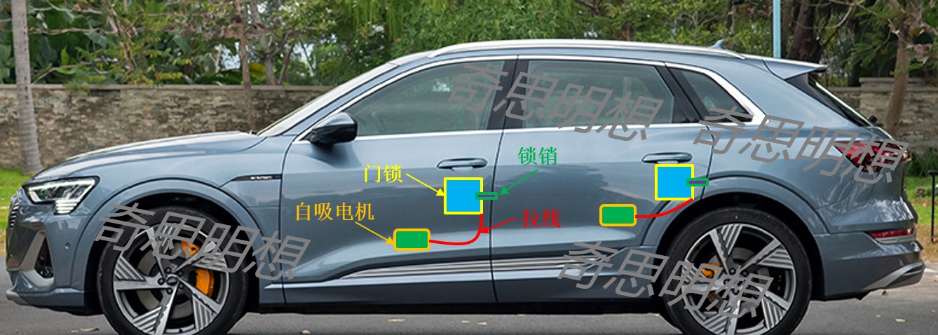 关于电吸门夹手问题的思考