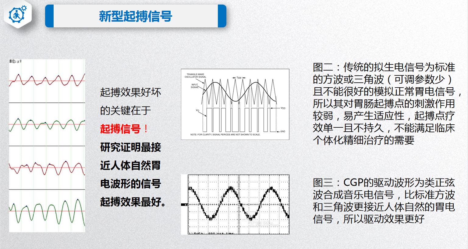 胃肠动力治疗仪都有哪些功能?