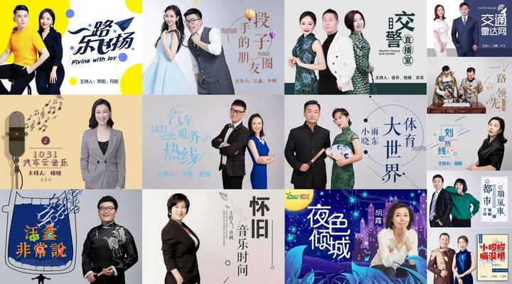 1031济南交通广播2021年广告价格及收听数据分析