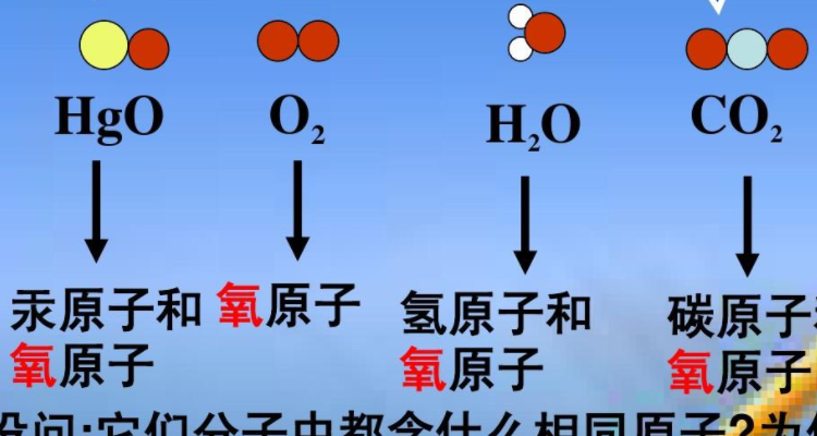 氧化汞符号