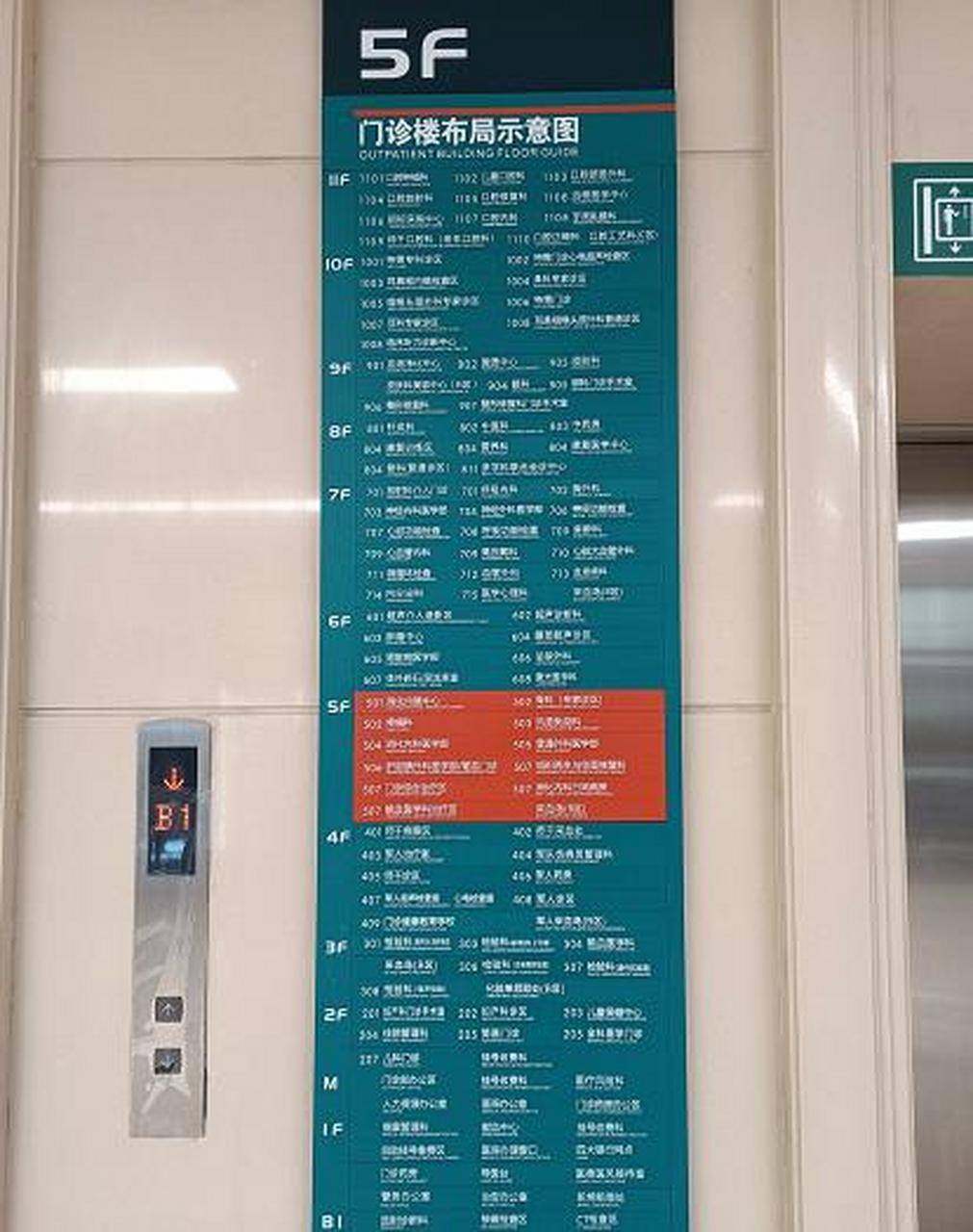 關于回龍觀醫(yī)院