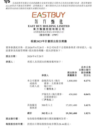 主播离职潮后 东方甄选奖励300名员工市值4亿股份 人均超140万元