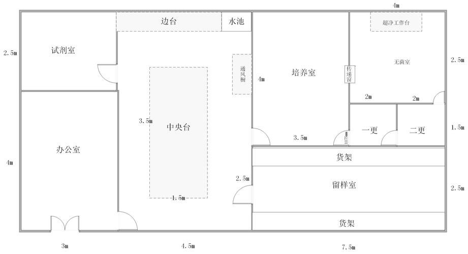 公路工程试验室建设与管理的关键步骤解析