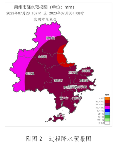 2023颱風