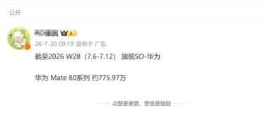 麒麟2026 9月杀到！华为Mate 80系列最新出货：累计销量快破千万台
