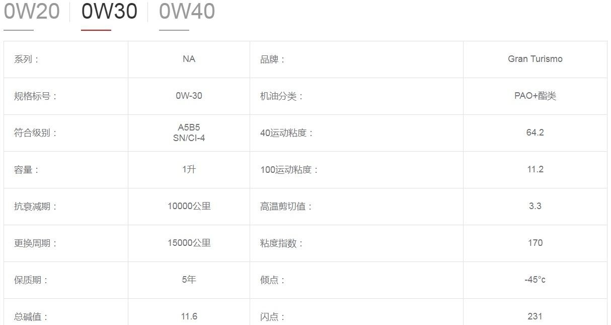 gt魔力红机油适合日系车吗?