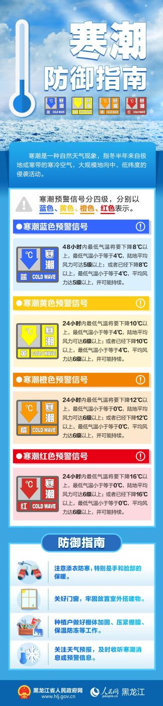 天气预报阵雪图片图片