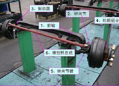 汽车后桥驱动一般由什么组成?