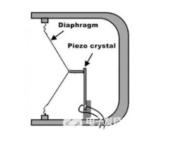 声音传感器工作原理图片