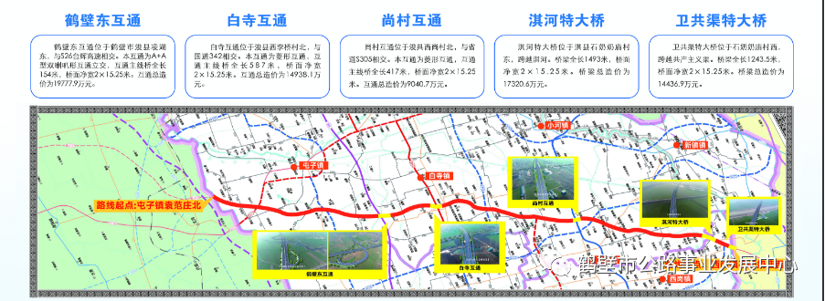 鹤壁107国道图片