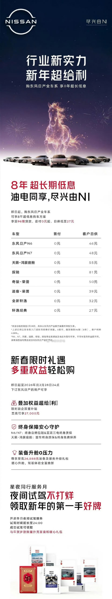 7年已经不够长了！东风日产上线8年低息贷：首付0元 月供最低800元