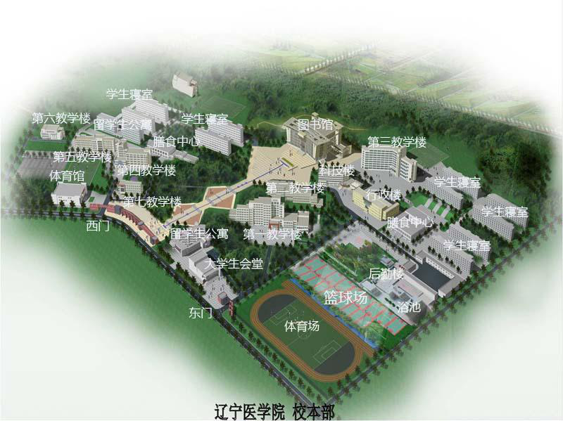 锦州医科大学新生攻略