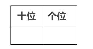 在数位顺序表一年级博华数学公众号上的各位好友,感谢大家一直的关注.