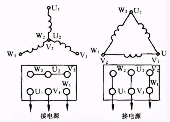 变压器主要接线方式及接线操作方法