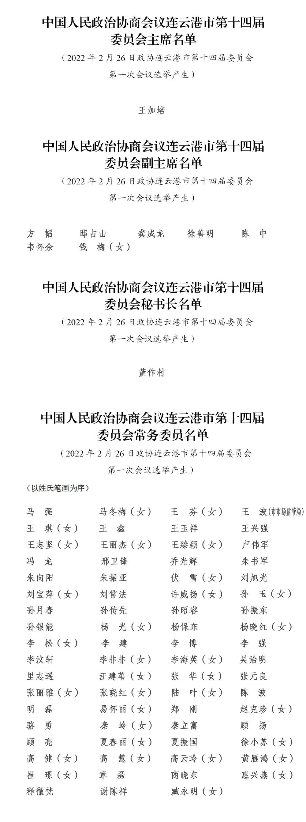 中国人民政治协商会议连云港市第十四届委员会选举名单